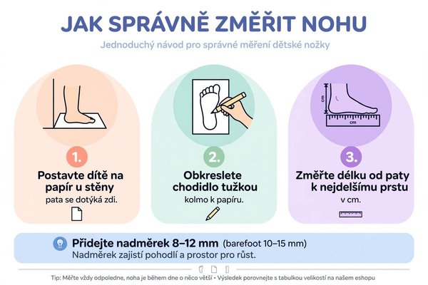 Jak správně změřit dětskou nohu